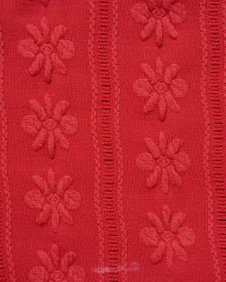 Red U Neck Textured Bikini Set